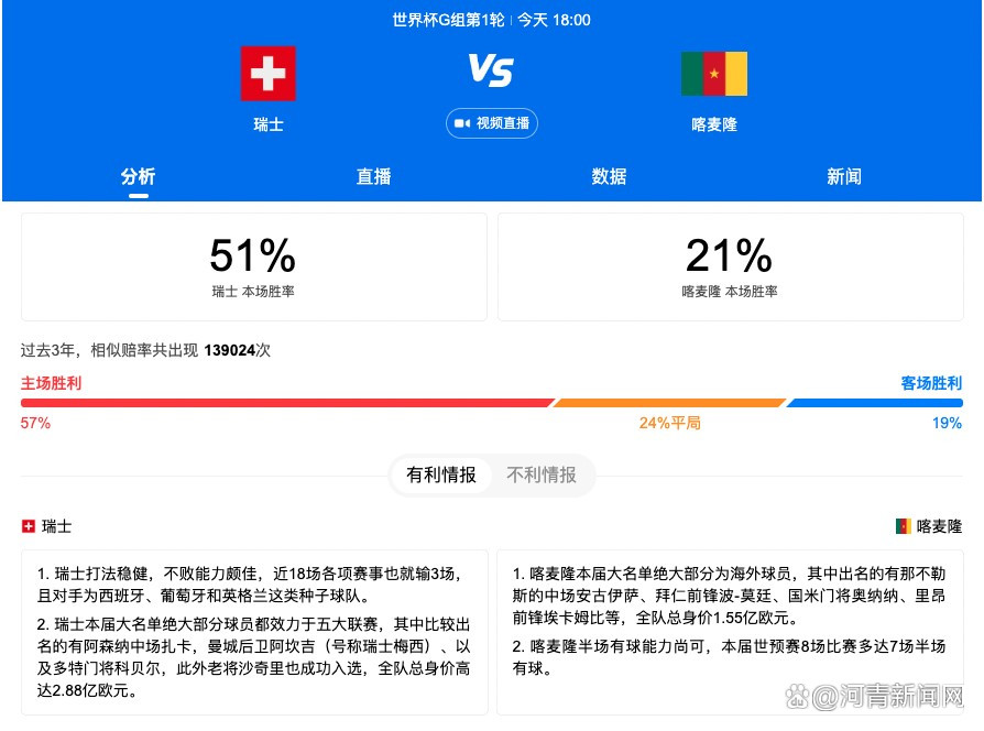 而电影中热闹群像的全新风格突破、对女性情感生态的细腻表达、及对香港电影及文化的独特思考等，首次在大型国际电影节上揭开神秘面纱，全球各大媒体纷纷报道，不仅引发媒体及粉丝热议，更成为本届电影节的焦点话题